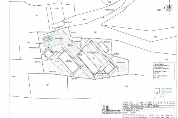 Baugrundstück mit einmaligem Meerblick und Baugenehmigung