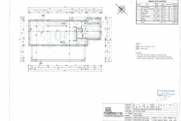 Baugrundstück mit einmaligem Meerblick und Baugenehmigung