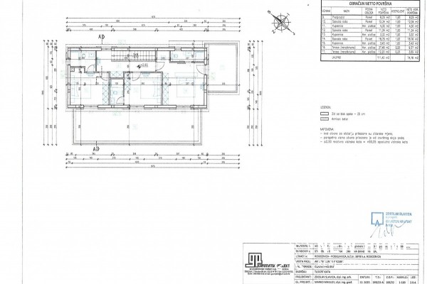 Baugrundstück mit einmaligem Meerblick und Baugenehmigung