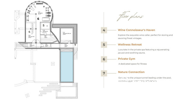 Exclusive Design Villa in the Heart of Istria