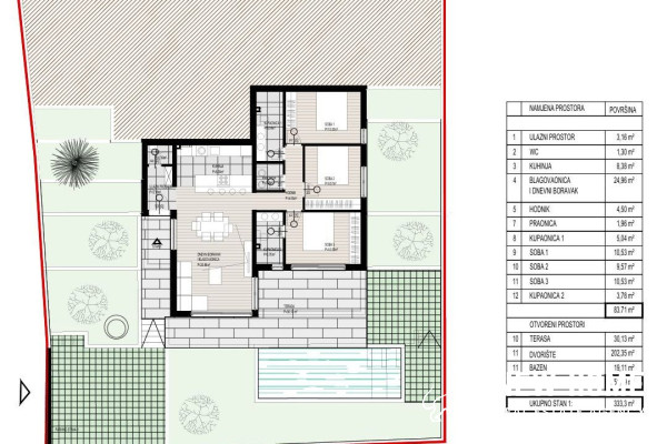 Okrug Gornji – luksuzna novogradnja sa samo tri stana