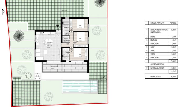 Okrug Gornji – luksuzna novogradnja sa samo tri stana