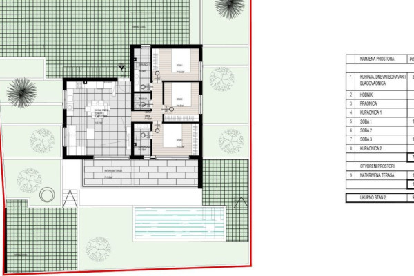 Okrug Gornji – luksuzna novogradnja sa samo tri stana