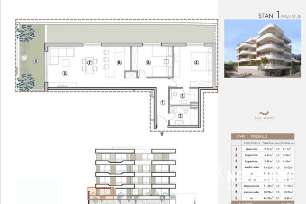 Primošten apartments 70 m from the sea!!